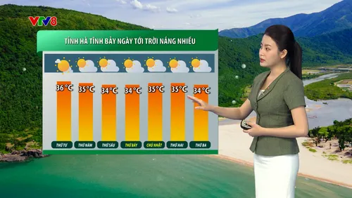 Dự báo thời tiết 21/7: Trung Bộ tiếp tục "chảo lửa", Hà Nội và thành phố Hồ Chí Minh đề phòng mưa giông chiều tối ☔