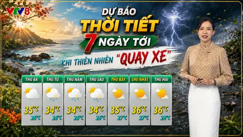 Thời tiết 7 ngày tới: Liệu lịch trình du lịch của bạn có thay đổi trước "cú quay xe" của thiên nhiên ?