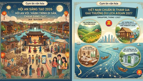 Khi di sản "bắt tay" công nghệ và bước đệm cho du lịch Việt tại ASEAN 2027