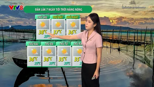 Nắng nóng kéo dài, du lịch những ngày tới cần lưu ý gì?