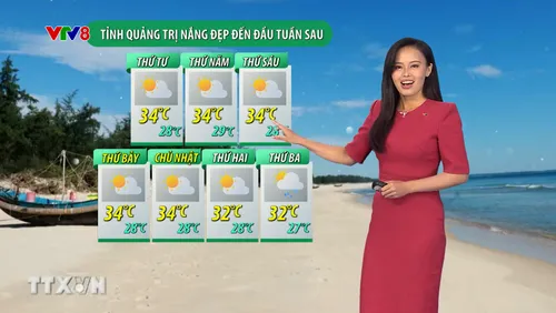 ☀️Thời tiết Du lịch 7 ngày tới: Miền Trung nắng nóng. Đâu là điểm đến để “giải nhiệt”?