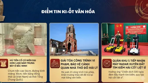 Điểm tin 24/09: Trưng bày hũ tiền cổ 1.00 năm; Giải tỏa công trình vi phạm bảo vệ nhà thờ đổ Hải Lý; Công nghệ bằng máy Radar tìm kiếm hài cốt liệt sĩ 