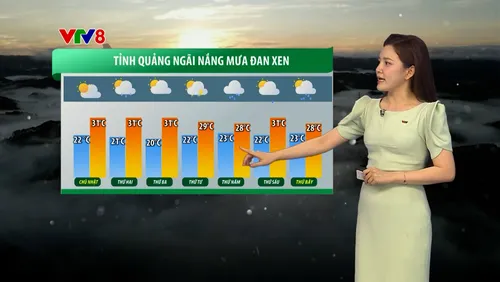 Thời tiết du lịch 3 ngày tới: Bà Nà, Măng Đen thuận lợi săn mây, Hà Nội chuyển mát