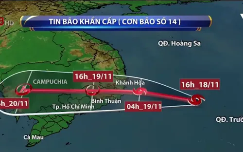 Thủ tướng ra công điện ứng phó bão số 14