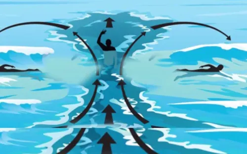 Cảnh báo tai nạn đuối nước tại các bãi biển do dòng RIP