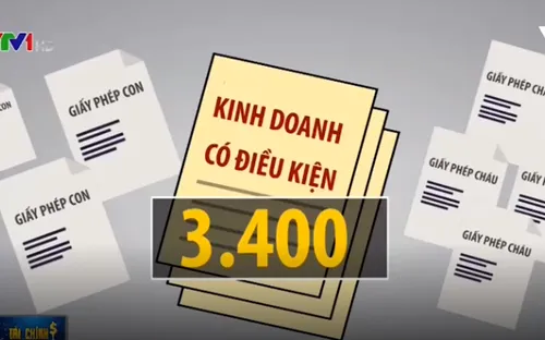 Rào cản giấy phép con gây khó doanh nghiệp