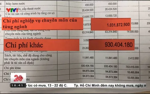 Bất thường các khoản chi thường xuyên ở phòng giáo dục huyện Sông Lô - Vĩnh Phúc