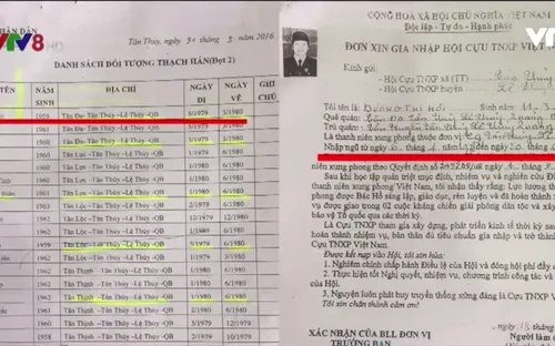 Quảng Bình: Cần làm rõ quy trình xét công nhận thanh niên xung phong