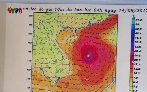 Miền Trung: Bão kết thúc muộn, lũ về trễ, nguy cơ biến đổi khí hậu