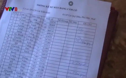 Hàng loạt xe máy cầm cố sai quy định