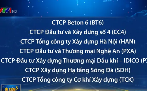 7 doanh nghiệp trên sàn UPCOM bị tạm ngừng giao dịch