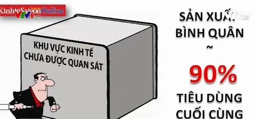 Đề án Thống kê Khu vực kinh tế chưa được quan sát