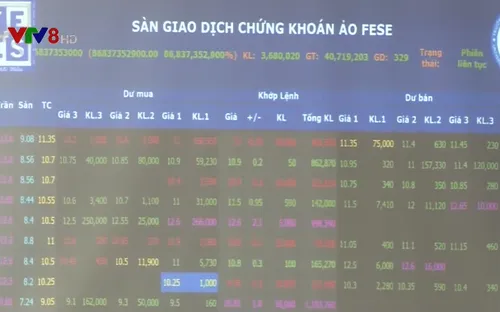 Sàn giao dịch chứng khoán ảo – sân chơi 4.0 cho sinh viên