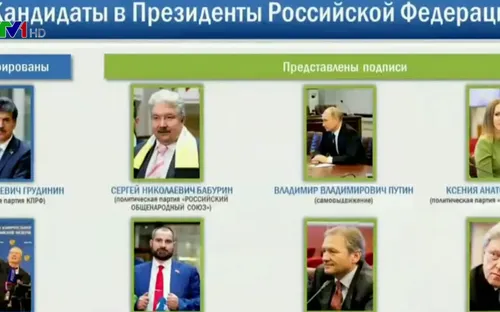 Bầu cử Tổng thống Nga: 7 ứng viên cùng ông Putin vượt qua vòng 1