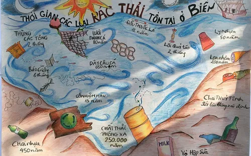 Đà Nẵng: Hưởng ứng Ngày Trái đất năm 2018 "Chấm dứt ô nhiễm rác thải nhựa"