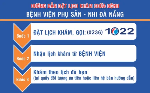 Đà Nẵng triển khai hẹn giờ khám bệnh tại các cơ sở khám chữa bệnh