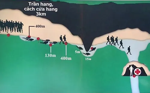 Giải cứu đội bóng nhí Thái Lan mắc kẹt dưới hang sâu là một chiến dịch chưa từng có tiền lệ