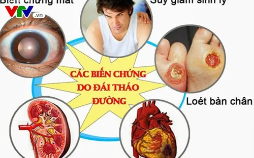 Chuyên mục "Vui - Khỏe": Bệnh tiểu đường (20h55, thứ Bảy, 20/1 trên VTV8)