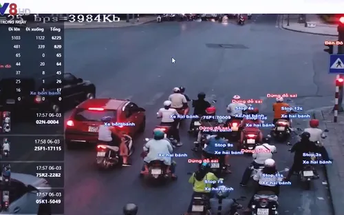 Thừa Thiên Huế bắt đầu phạt nguội qua camera giao thông