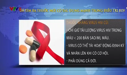 Đã tìm ra thuốc mới có tác dụng mạnh trong điều trị HIV