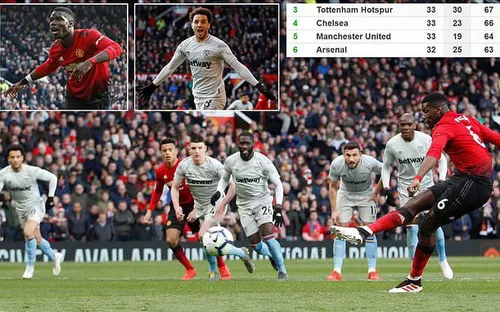VIDEO Man Utd 2-1 West Ham: Chiến thắng đầy may mắn!