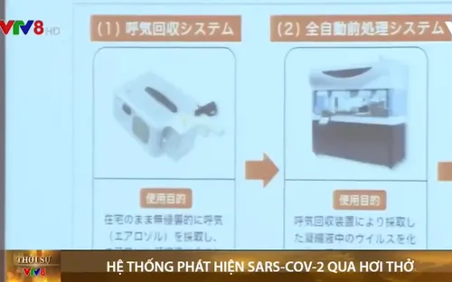 Nhật Bản phát triển hệ thống phát hiện SARS-CoV-2 trong hơi thở
