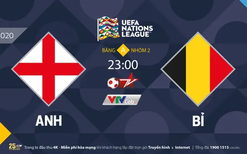 Đại chiến UEFA Nations League trở lại trên VTVcab