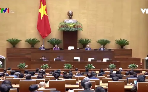 Kỳ họp thứ 10, Quốc hội khóa XIV: Quyết định nhiều nội dung quan trọng