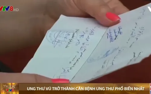 WHO: Ung thư vú trở thành căn bệnh ung thư phổ biến nhất
