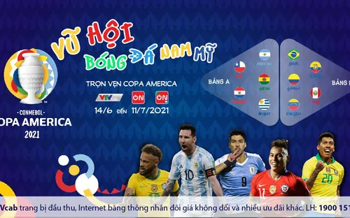 VTVcab trực tiếp toàn bộ 28 trận đấu giải Copa America