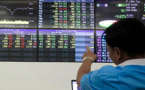 Nên chọn cổ phiếu ngành nào để đầu tư trong bối cảnh COVID-19?