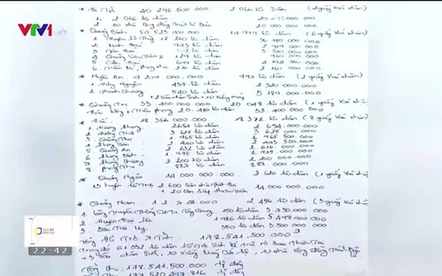 Bộ Công an đang rà soát đơn thư liên quan đến việc làm từ thiện của nghệ sĩ