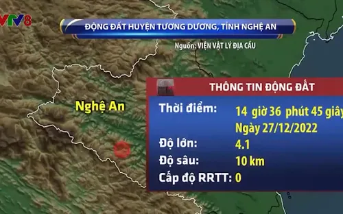 Động đất ở Tương Dương, Nghệ An