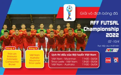 VTVcab trực tiếp giải AFF Futsal Championship 2022
