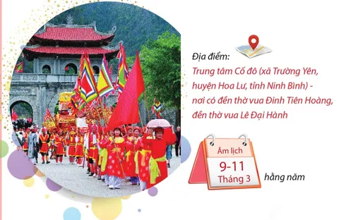 [INFOGRAPHIC] Nét độc đáo của lễ hội Hoa Lư