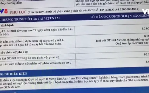 Bất an với bảo hiểm "Vững tâm an"