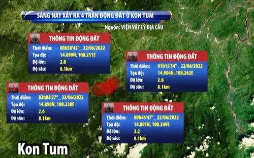 Sáng nay (22/6), liên tiếp 4 trận động đất ở Kon Plông, Kon Tum