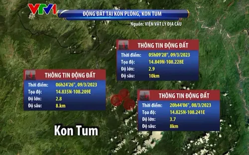 Động đất liên tiếp tại Kon Tum