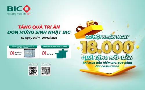 BIC dành 18.000 quà tặng khách hàng Bancassurance