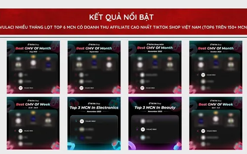 VULACI MAX: Tạo doanh số nghìn đơn cùng nhiều nhà sáng tạo nổi bật TikTok Shop