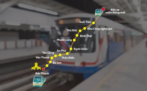 TP Hồ Chí Minh lên kế hoạch triển khai mô hình giao thông công cộng 7 bước