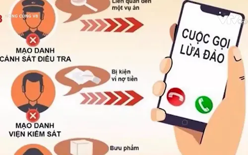 Kon Tum: Nhiều trường hợp bị lừa đảo chiếm đoạt tài sản