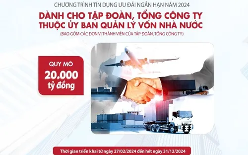 Agribank đồng hành cùng doanh nghiệp giải bài toán “nguồn vốn”