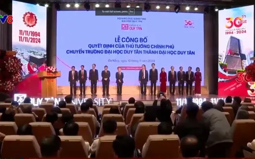 Trường Đại học Duy Tân trở thành Đại học Duy Tân