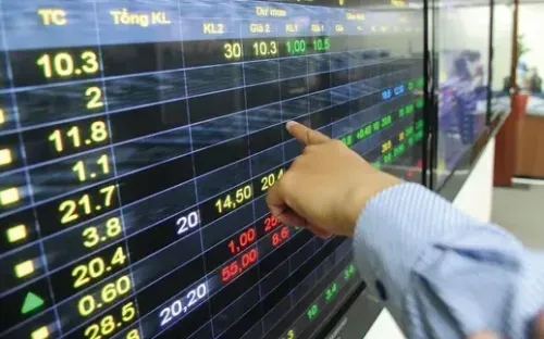 VN-Index trượt khỏi đỉnh 1.888 điểm