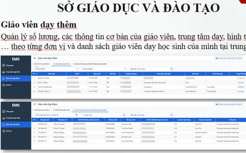 Phụ huynh có thể giám sát quản lý dạy thêm qua phần mềm