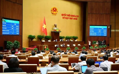 Phân loại sản phẩm, hàng hóa theo 3 mức độ rủi ro: Thấp, trung bình, cao