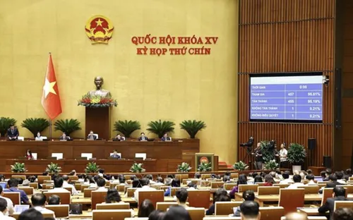 Từ 1/7, doanh nghiệp muốn phát hành trái phiếu: Nợ không vượt quá 5 lần vốn chủ sở hữu