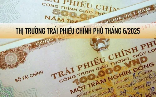 Thị trường trái phiếu Chính phủ tháng 6/2025: huy động 30.473 tỷ đồng qua đấu thầu, giá trị giao dịch thứ cấp tăng 20,28%