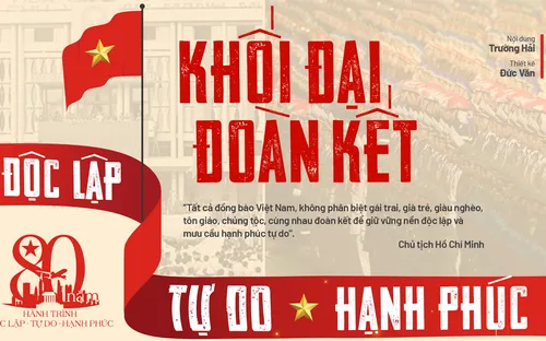 Khối đại đoàn kết “Độc lập - Tự do - Hạnh phúc”